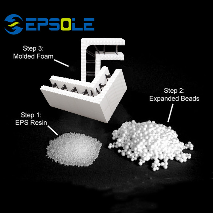 EPS Raw Material Expandable Polystyrene Round Foam Styrofoam Beads/EPS -  China Resin, Sandwich Panel